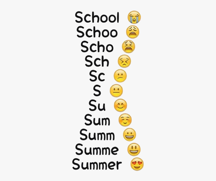 #emojis #summer #shool #vs #emoji #sad #happy #sticker - Circle, HD Png Download