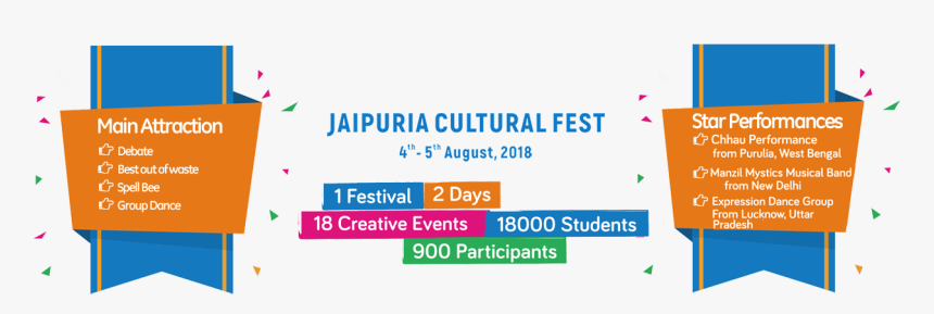 Graphic Design, HD Png Download