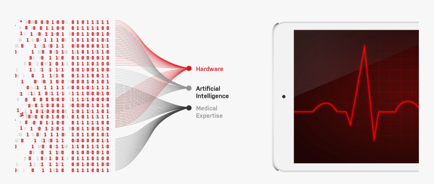 Canary Wharf, HD Png Download