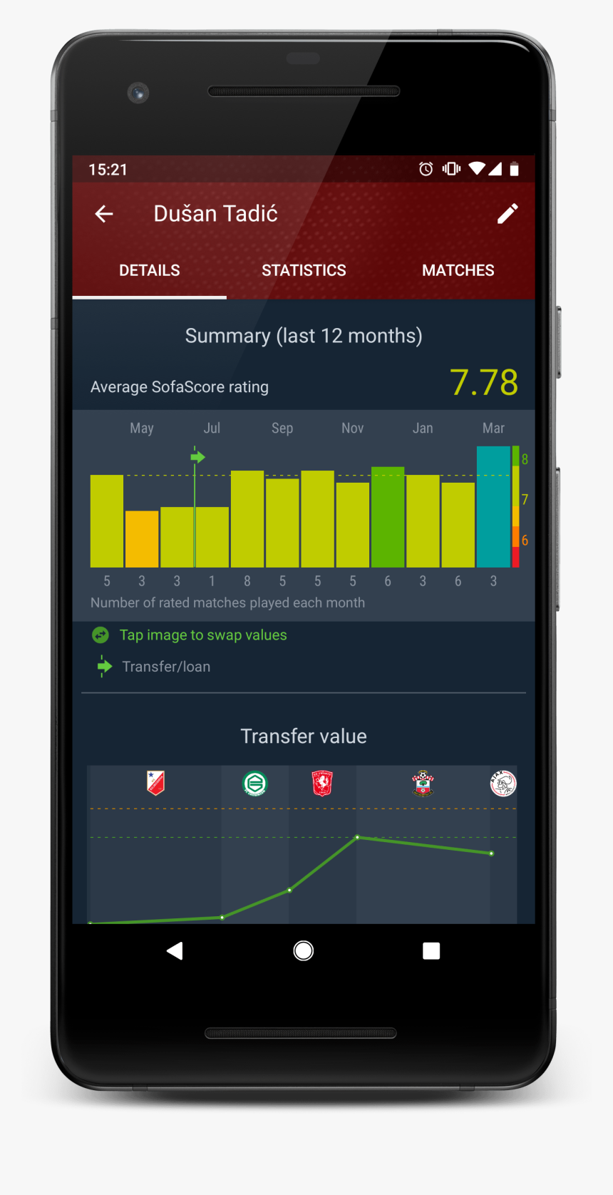 Smartphone, HD Png Download