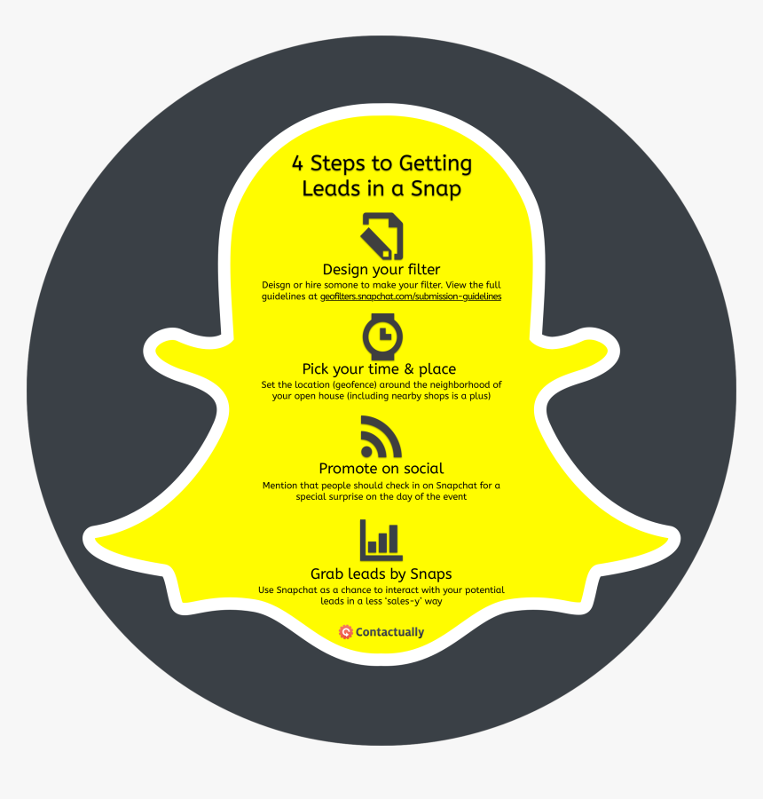 Ways To Promote Snapchat Filter, HD Png Download