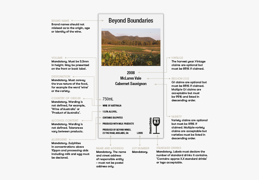 Wine Label Laws Australia, HD Png Download