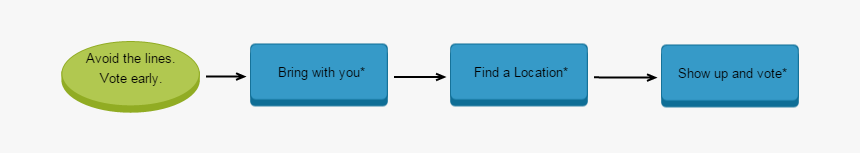 Office Equipment, HD Png Download