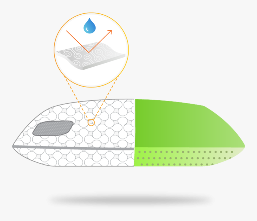 Gemini Series Pillow - Illustration, HD Png Download