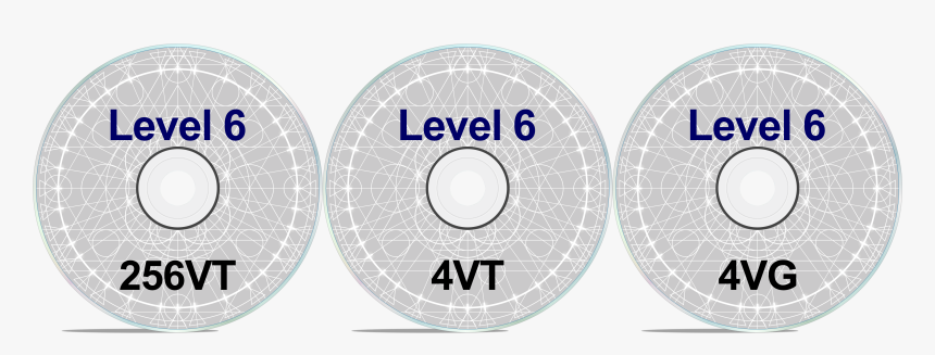 Level Six Sex Circle- - Circle, HD Png Download