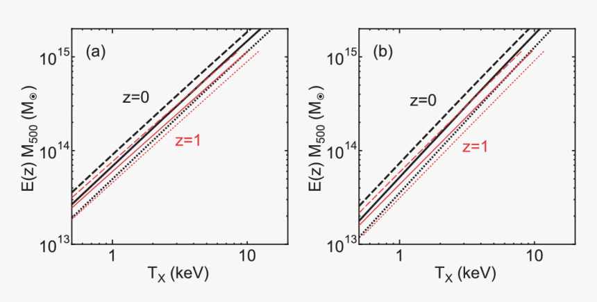 Diagram, HD Png Download