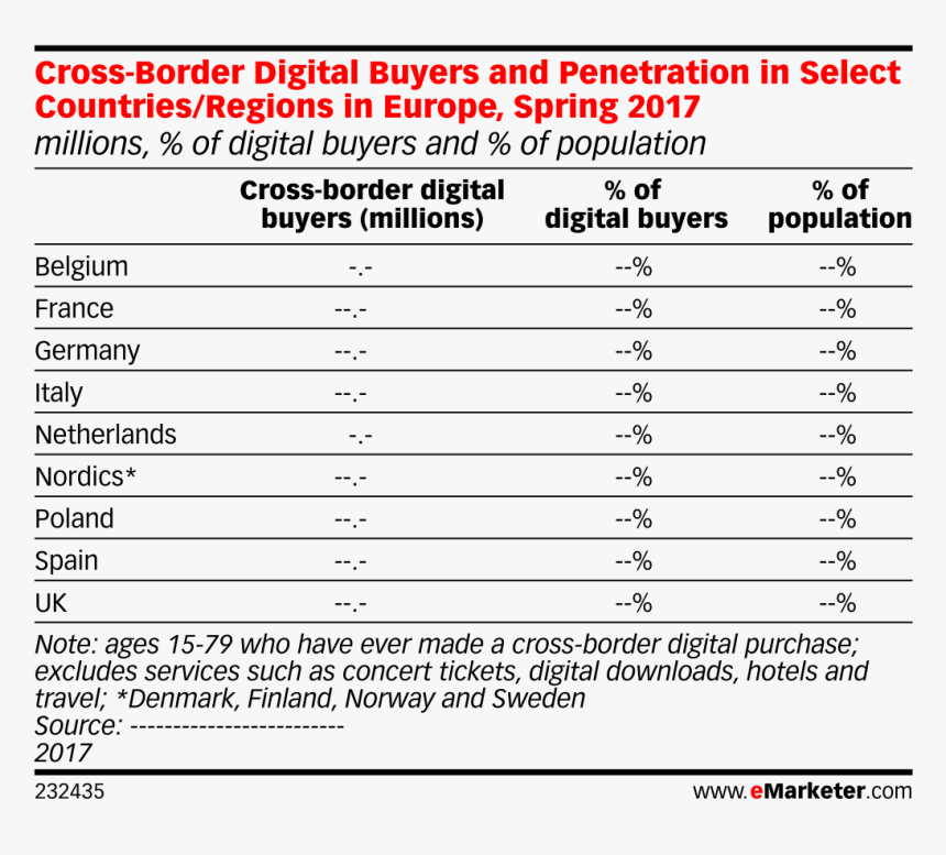 Commissione Europea Roma, HD Png Download
