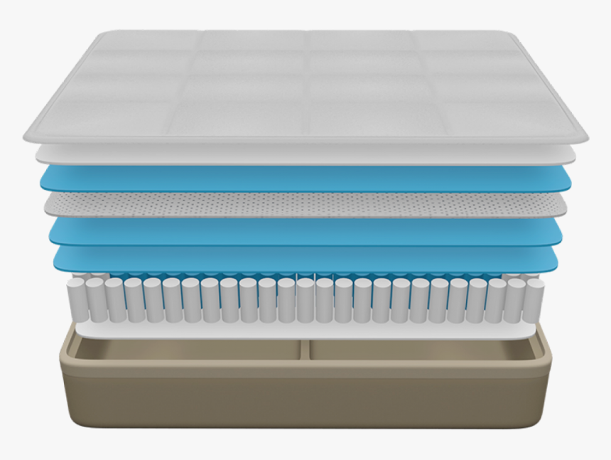 Saatva Vs Dreamcloud Read Before You Buy - Brush, HD Png Download