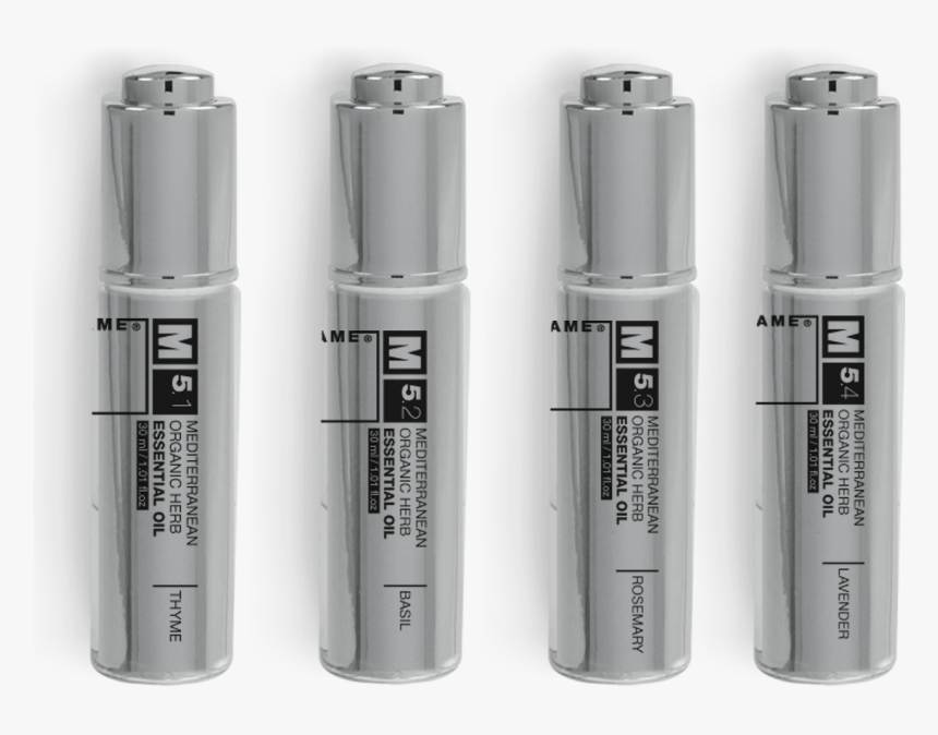 Lip Gloss, HD Png Download