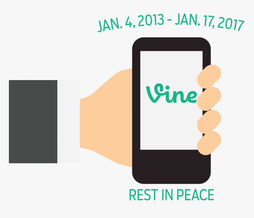 Transparent Rest In Peace Png - Vine, Png Download