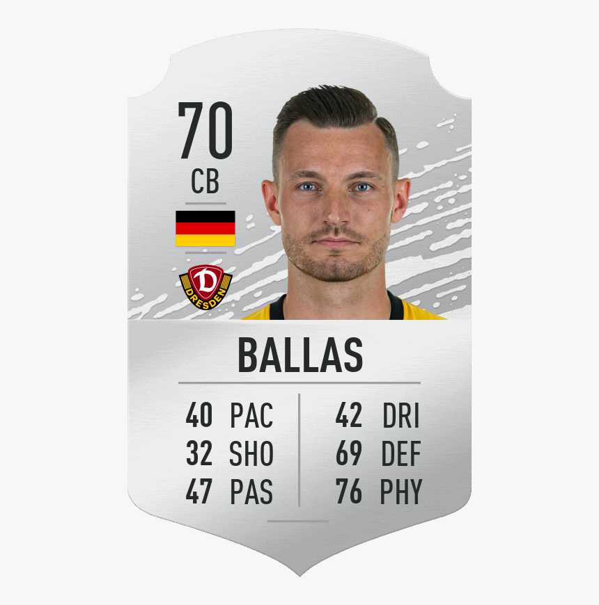 Fastest Player In Fifa 20, HD Png Download