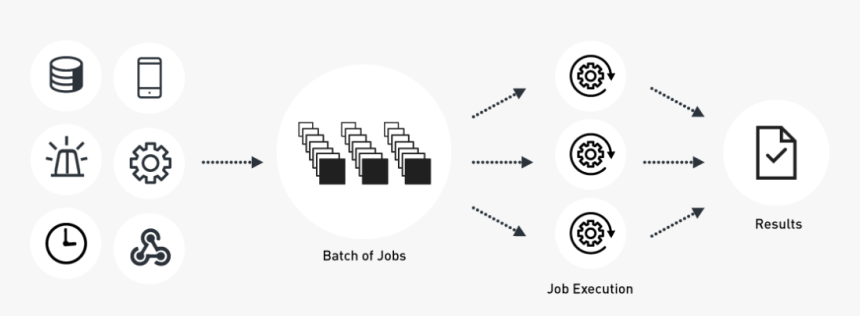 Circle, HD Png Download