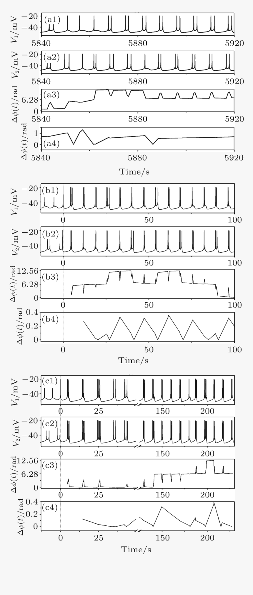 Number, HD Png Download