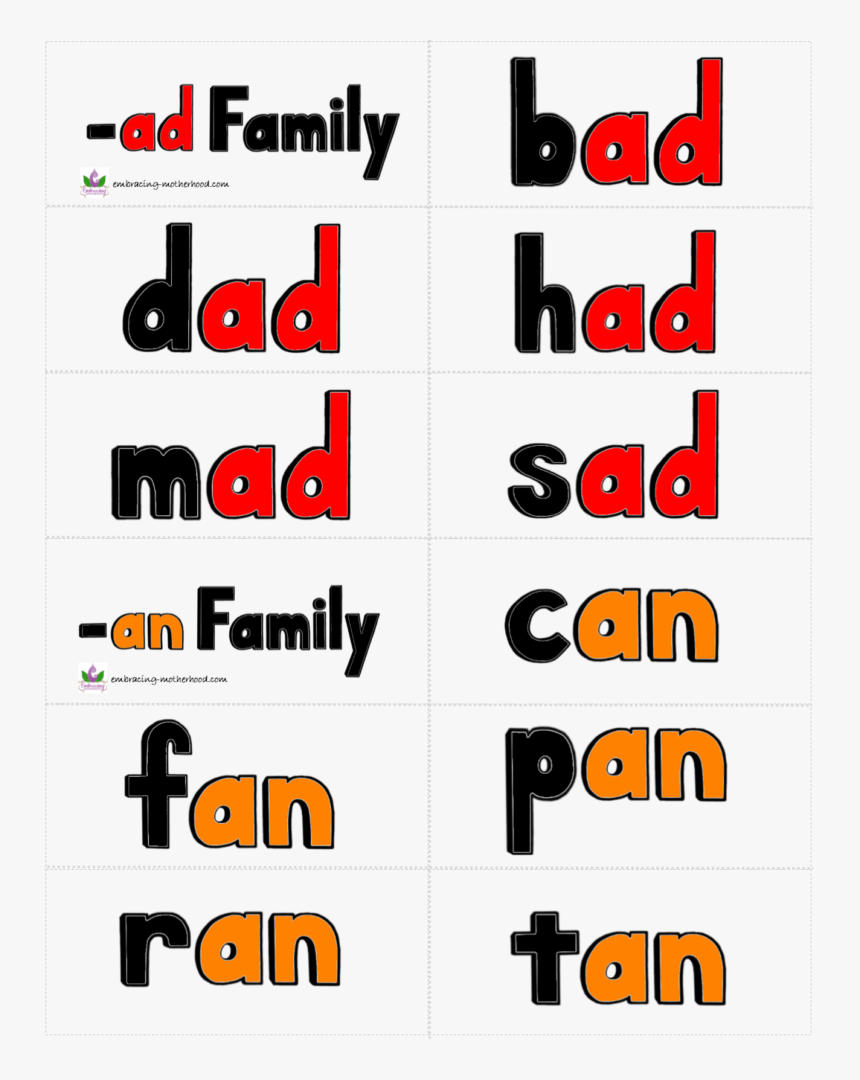 Word Families Flashcards First Page - Three Letter Words O Family, HD Png Download
