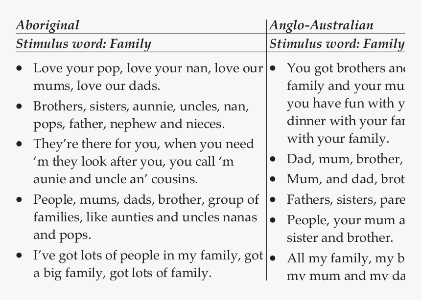 Screenshot, HD Png Download