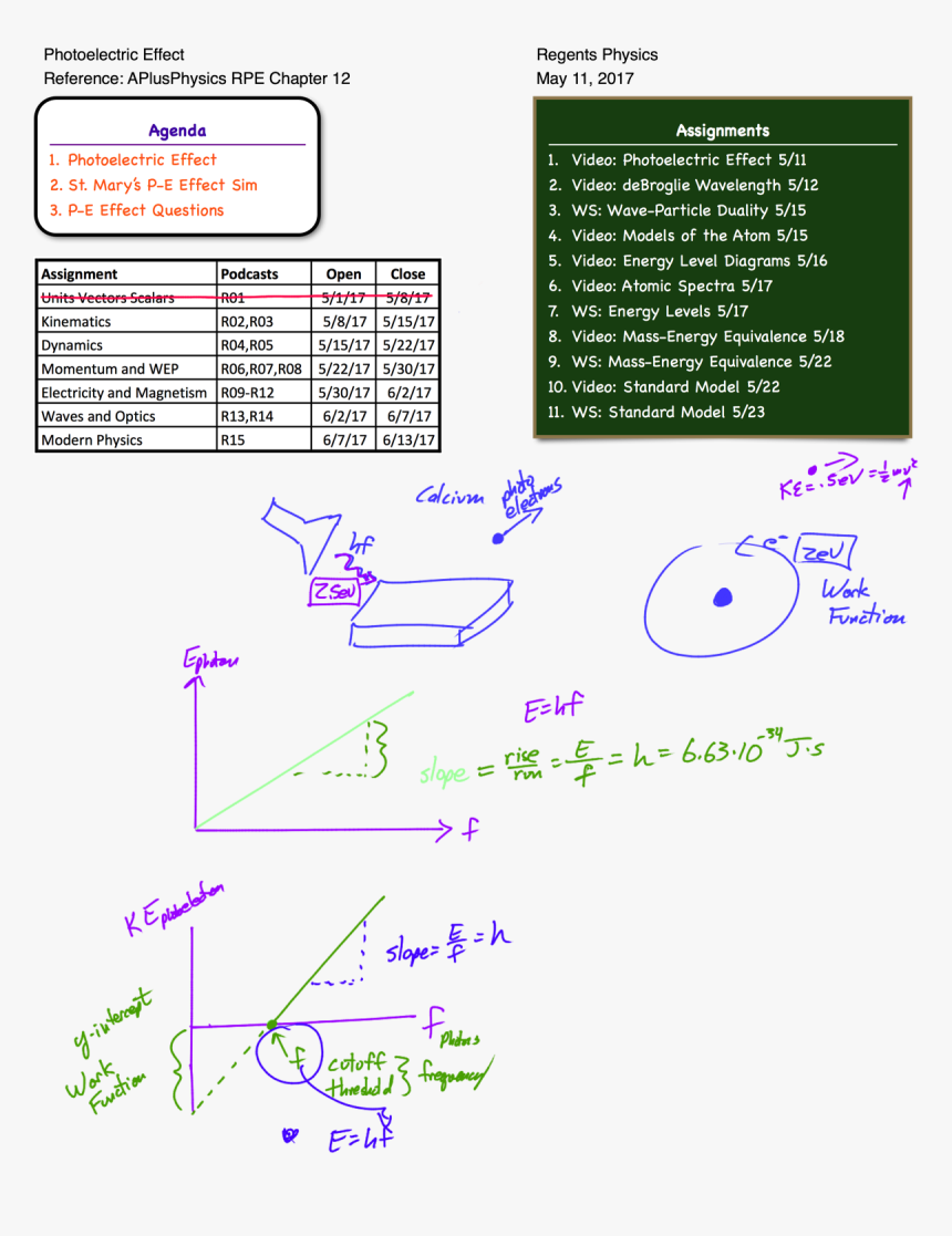 Newimage - Mass Of Photoelectrons, HD Png Download