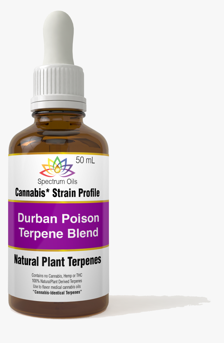 Transparent Poison Bottle Png - Solution, Png Download