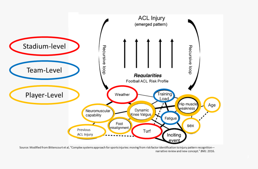 Circle, HD Png Download