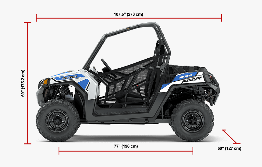 Polaris Rzr 50, HD Png Download