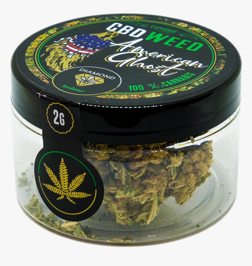 Cbd Weed In Jar, HD Png Download