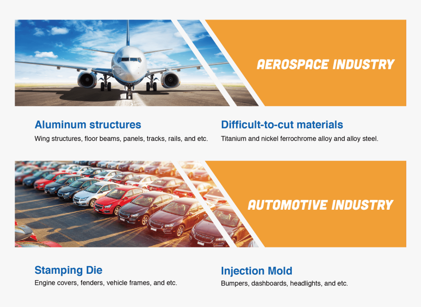 Company 20181022 3 E 1 - Online Advertising, HD Png Download