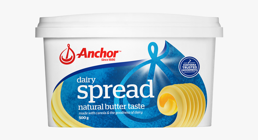 Packaging And Labeling, HD Png Download