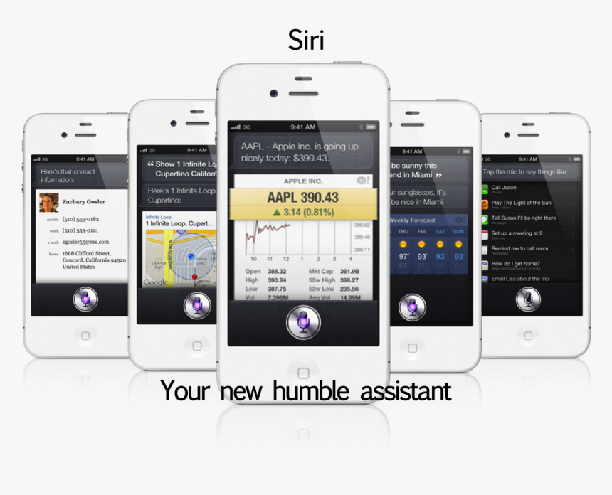 Iphone 4s, HD Png Download