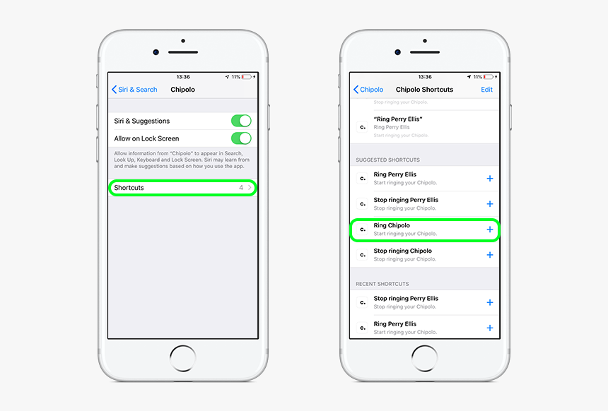 Itinerary Google Trips, HD Png Download
