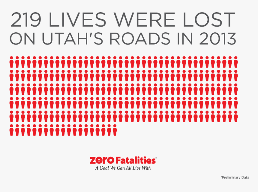 2013 Fatality Numbers - Circle, HD Png Download