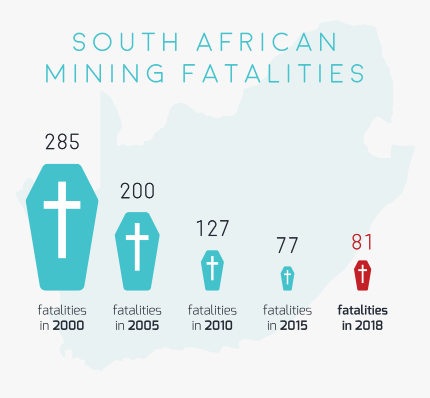 Sa Fatalities - Graphic Design, HD Png Download