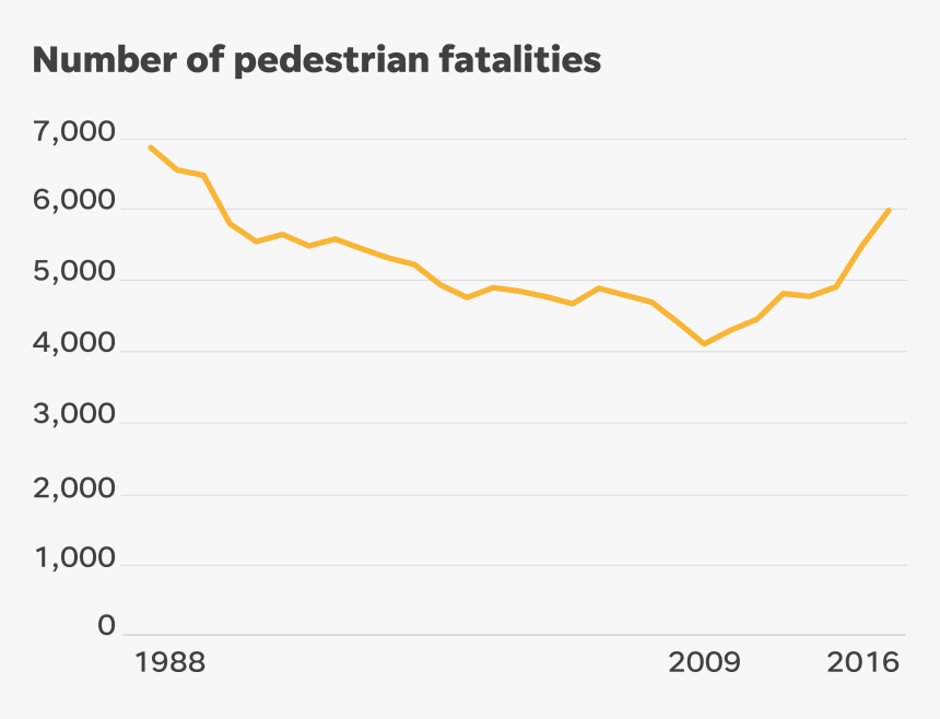 Economic Policy Institute Unions And Shared Prosperity, HD Png Download