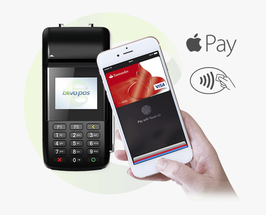 A Platform For Secure, Mobile Wallets - Santander Apple Pay Uk, HD Png Download