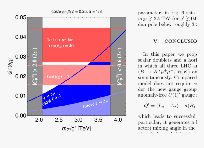 Screenshot, HD Png Download