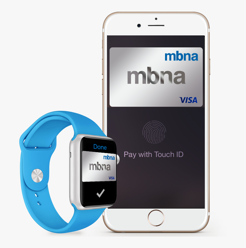 Iphone, HD Png Download