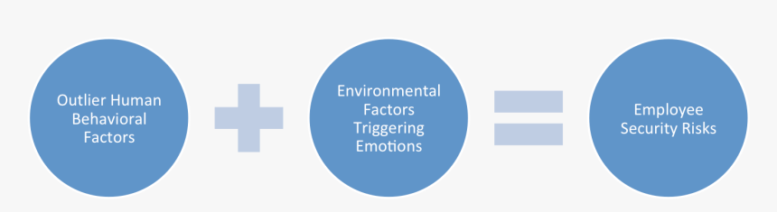 Value, HD Png Download