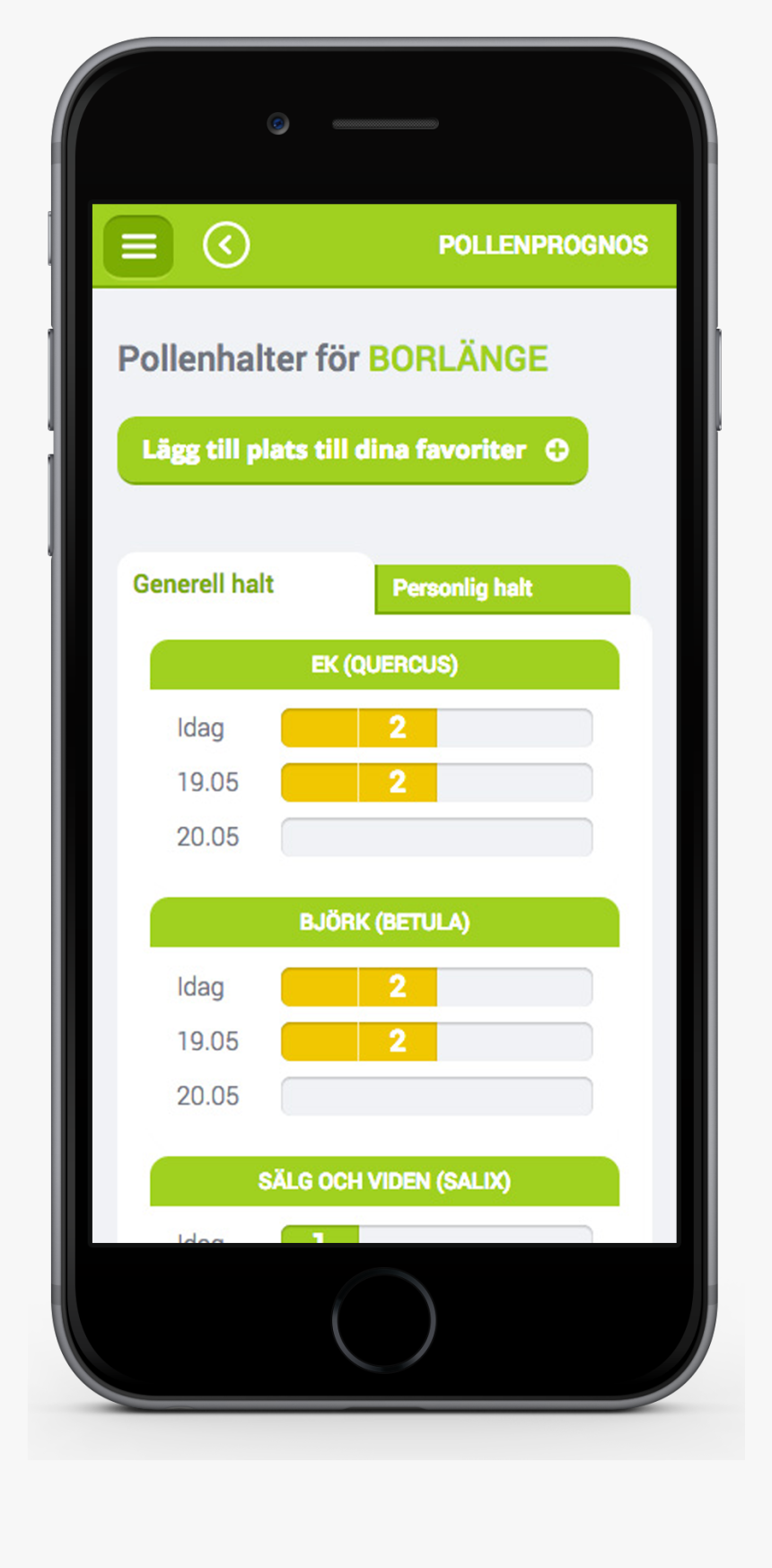 Mobile Phone, HD Png Download
