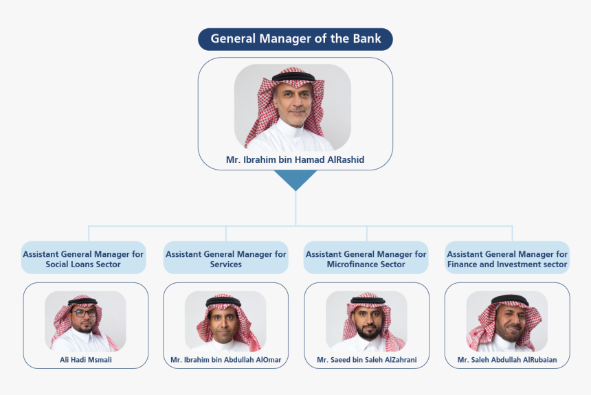 Girl, HD Png Download