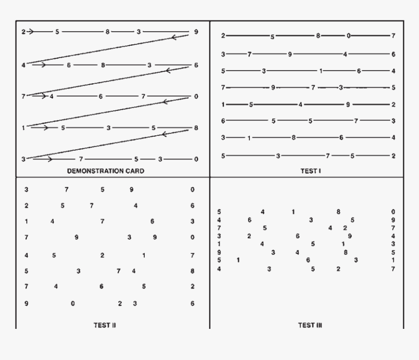 King Devick Saccadic Test, HD Png Download