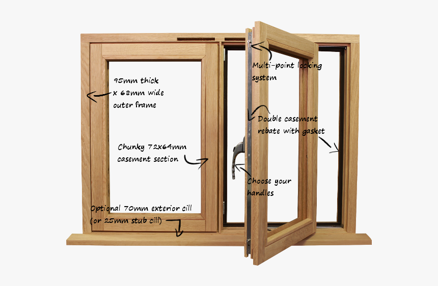 Wood Double Casement Windows, HD Png Download