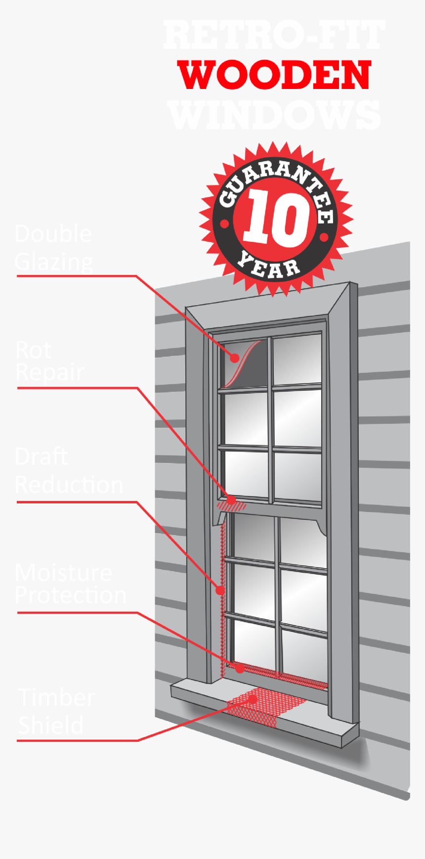 Diagram, HD Png Download
