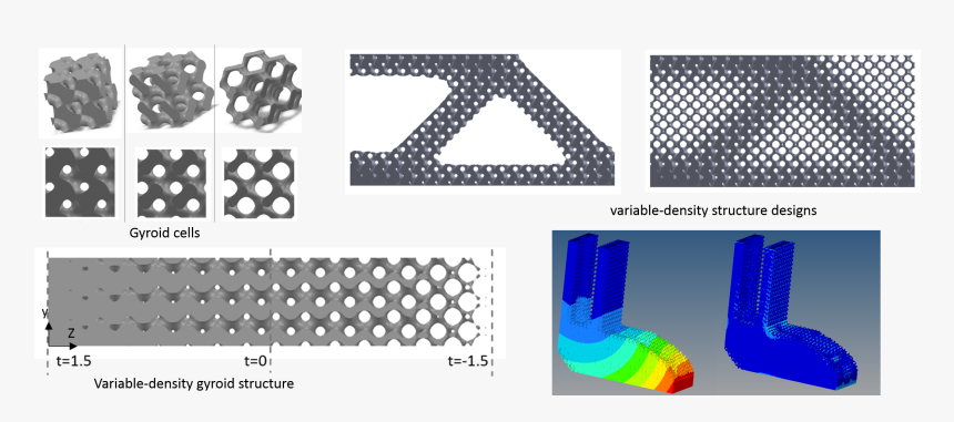 Triangle, HD Png Download