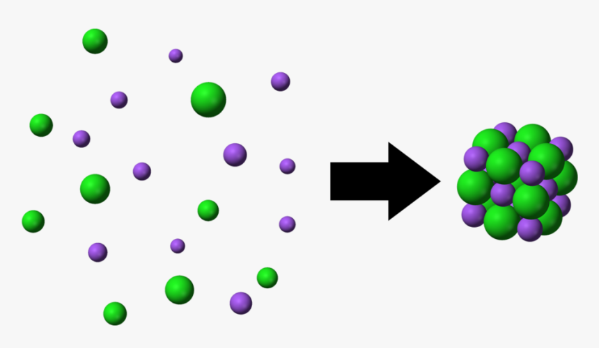Difference Between Lattice Energy And Hydration Energy, HD Png Download