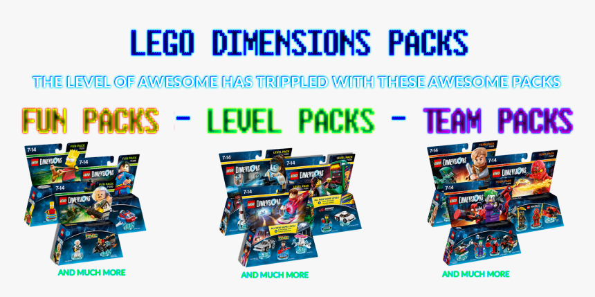 Lego Dimensions Level Pack Midway Retro Gamer , Png - Online Advertising, Transparent Png