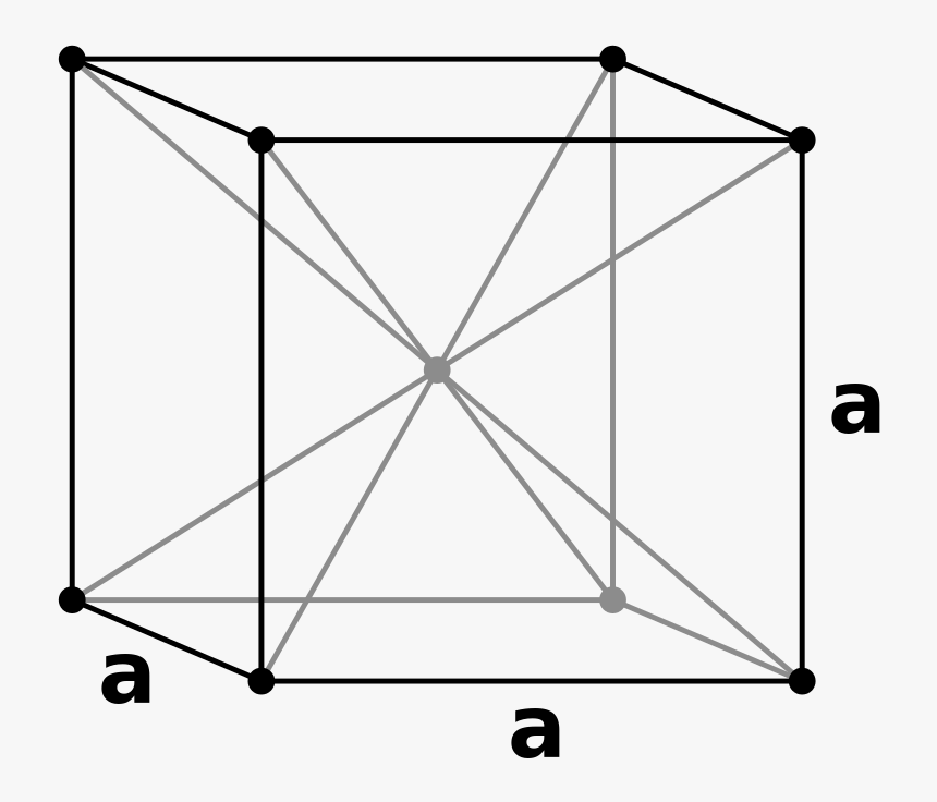 Lattice Body Centered Cubic - Crystal Structure Cubic, HD Png Download