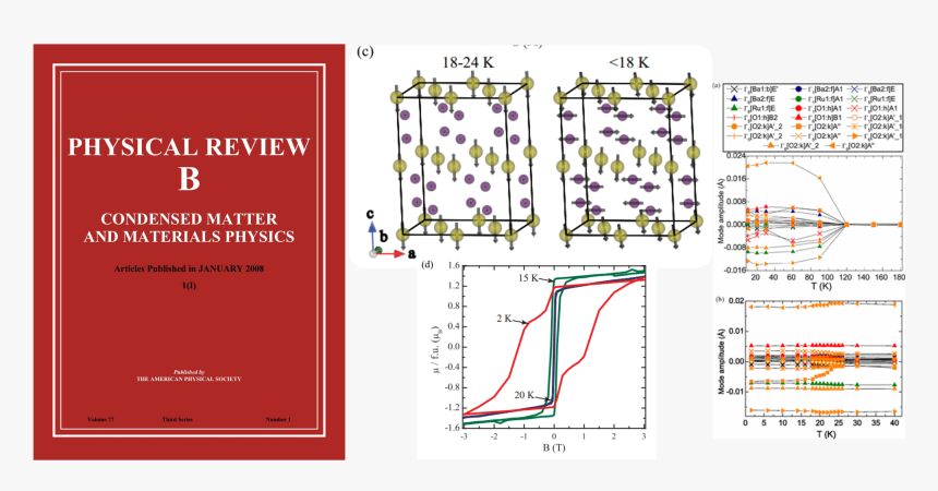 Diagram, HD Png Download