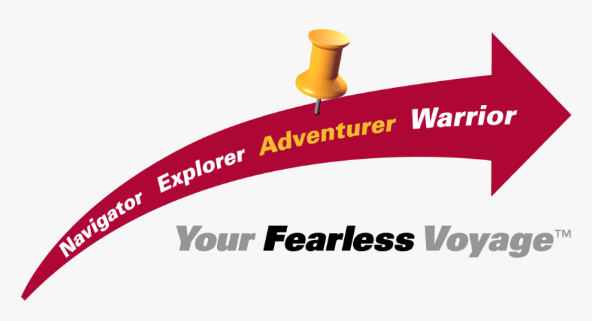 Map Pin, HD Png Download