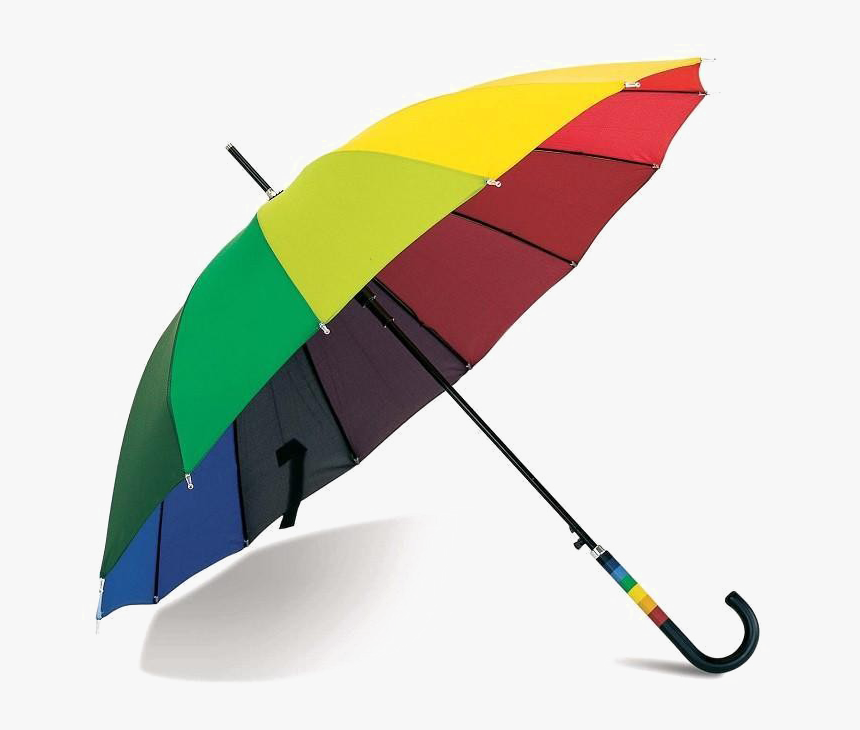 Transparent Closed Umbrella Png - Types Of Social Impacts, Png Download