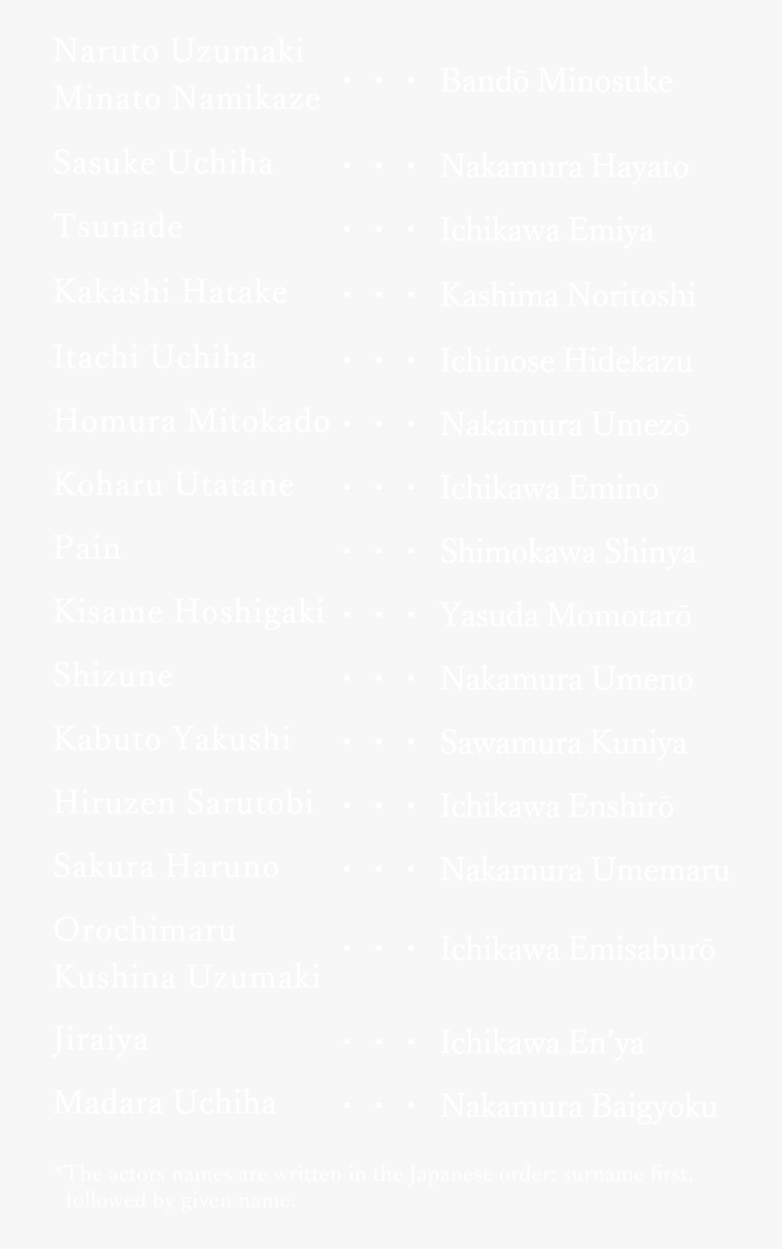 Johns Hopkins White Logo, HD Png Download