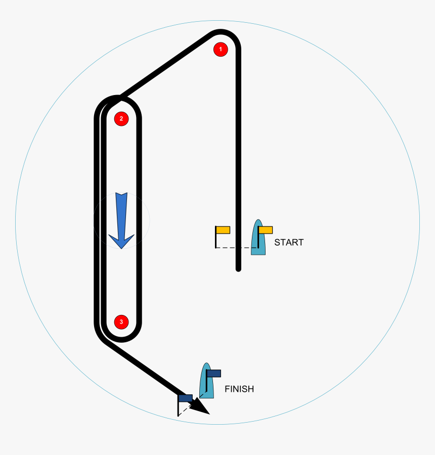 1996 Olympic Sailing Course Zo And Xo - Circle, HD Png Download