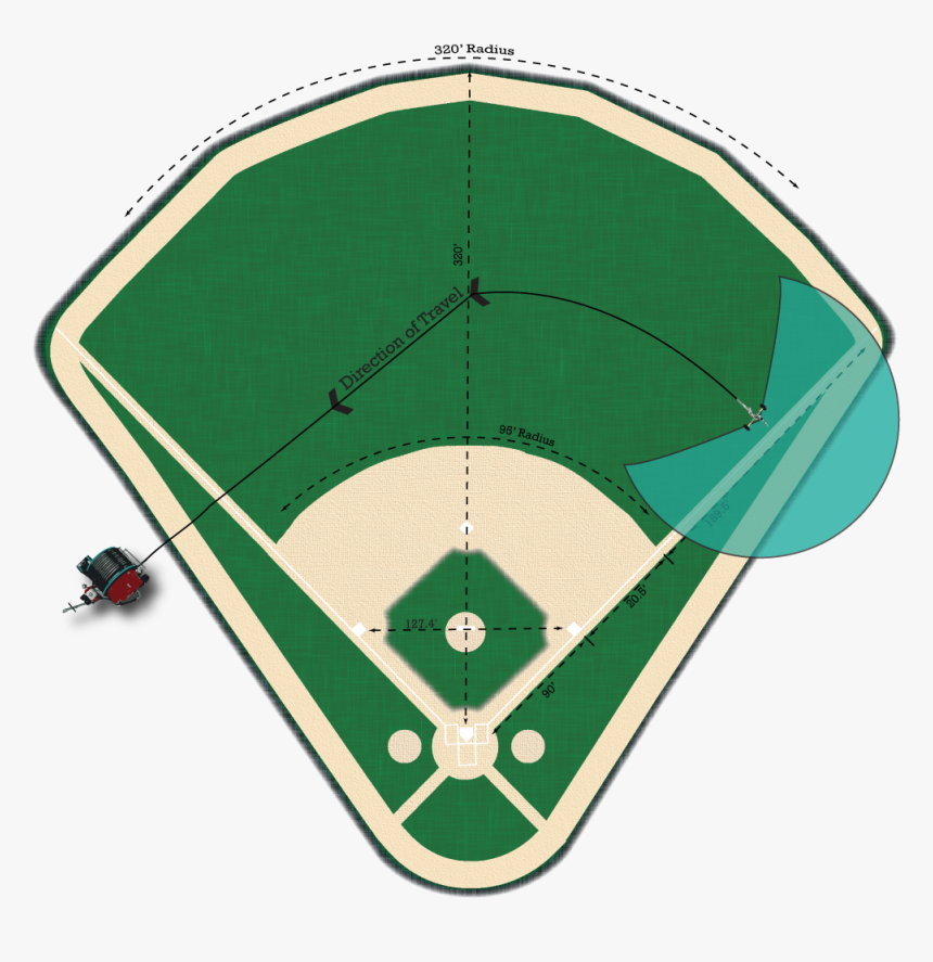 Basketball Wallpaper - Baseball Field Diagram Png, Transparent Png